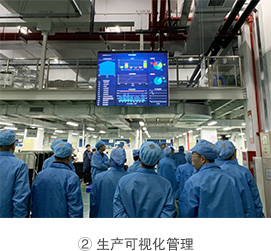 ② 生产可视化管理